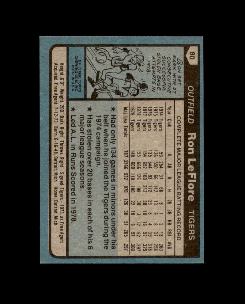 Ron LeFlore Signed 1980 Topps Detroit Tigers Autograph