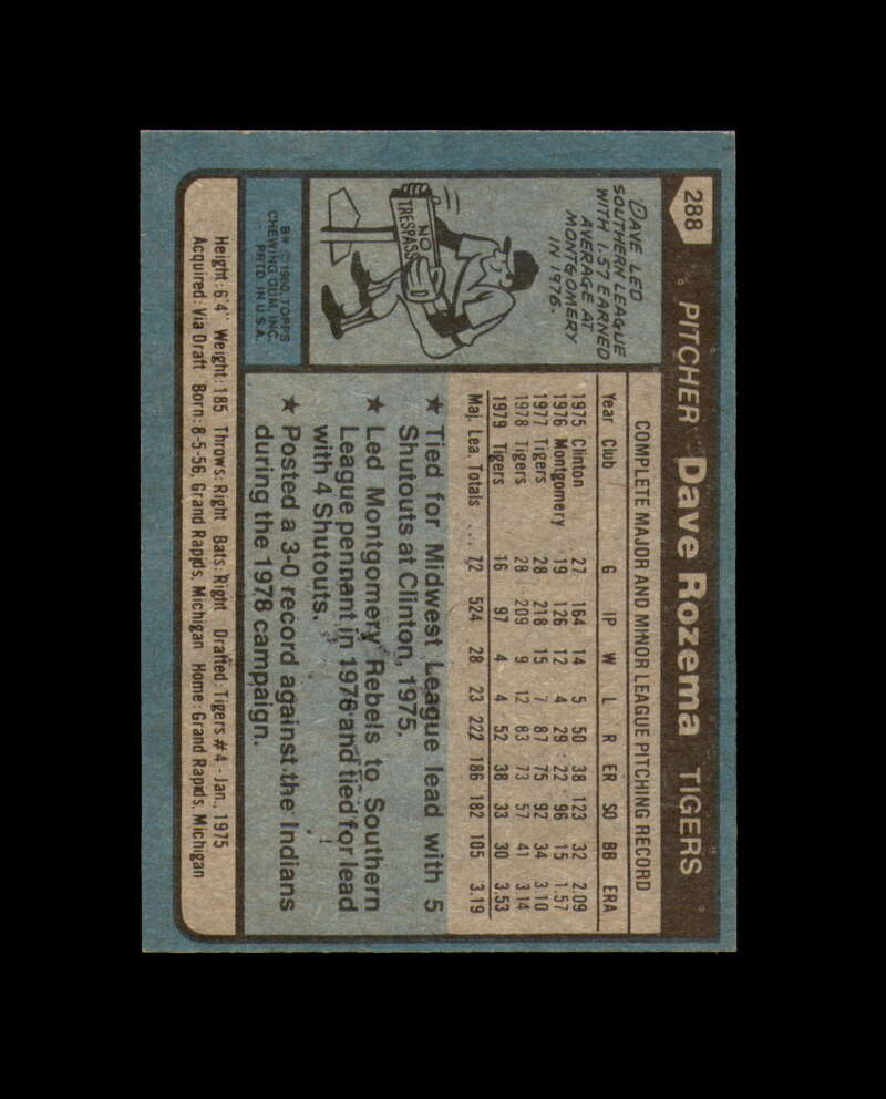 Dave Rozema Signed 1980 Topps Detroit Tigers Autograph