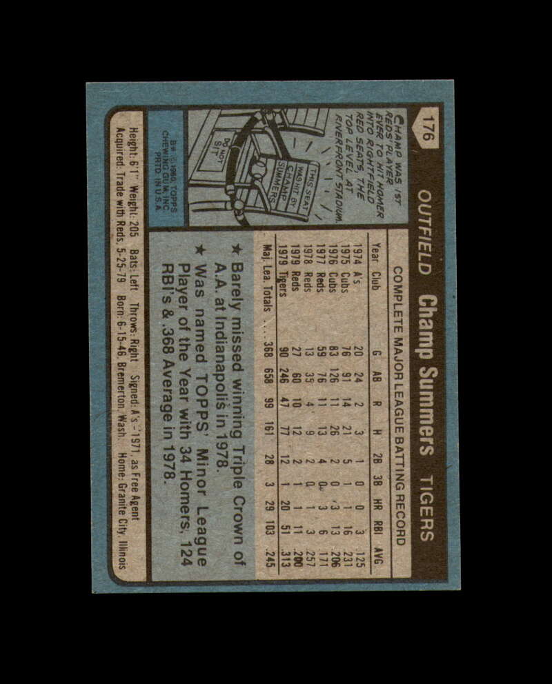 Champ Summers Signed 1980 Topps Detroit Tigers Autograph