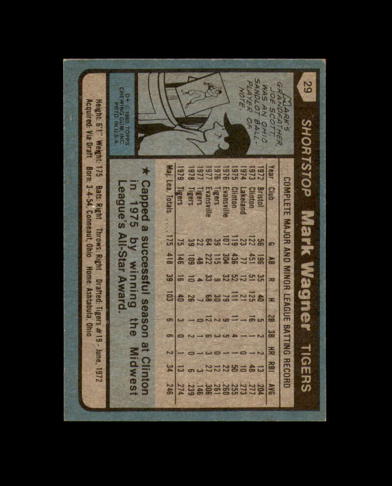Mark Wagner Signed 1980 Topps Detroit Tigers Autograph