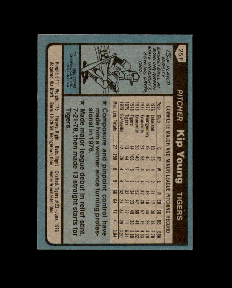 Kip Young Signed 1980 Topps Detroit Tigers Autograph