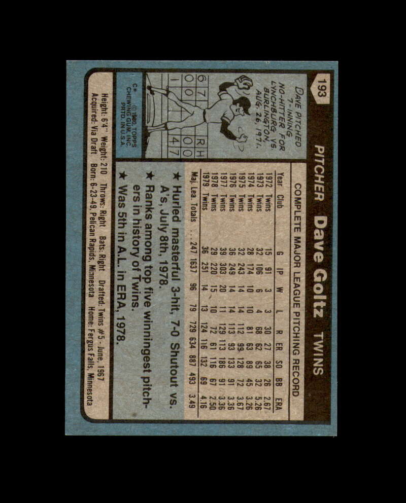Dave Goltz Signed 1980 Topps Minnesota Twins Autograph