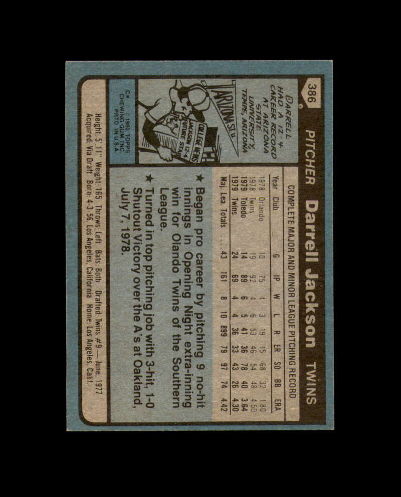 Darrell Jackson Signed 1980 Topps Minnesota Twins Autograph