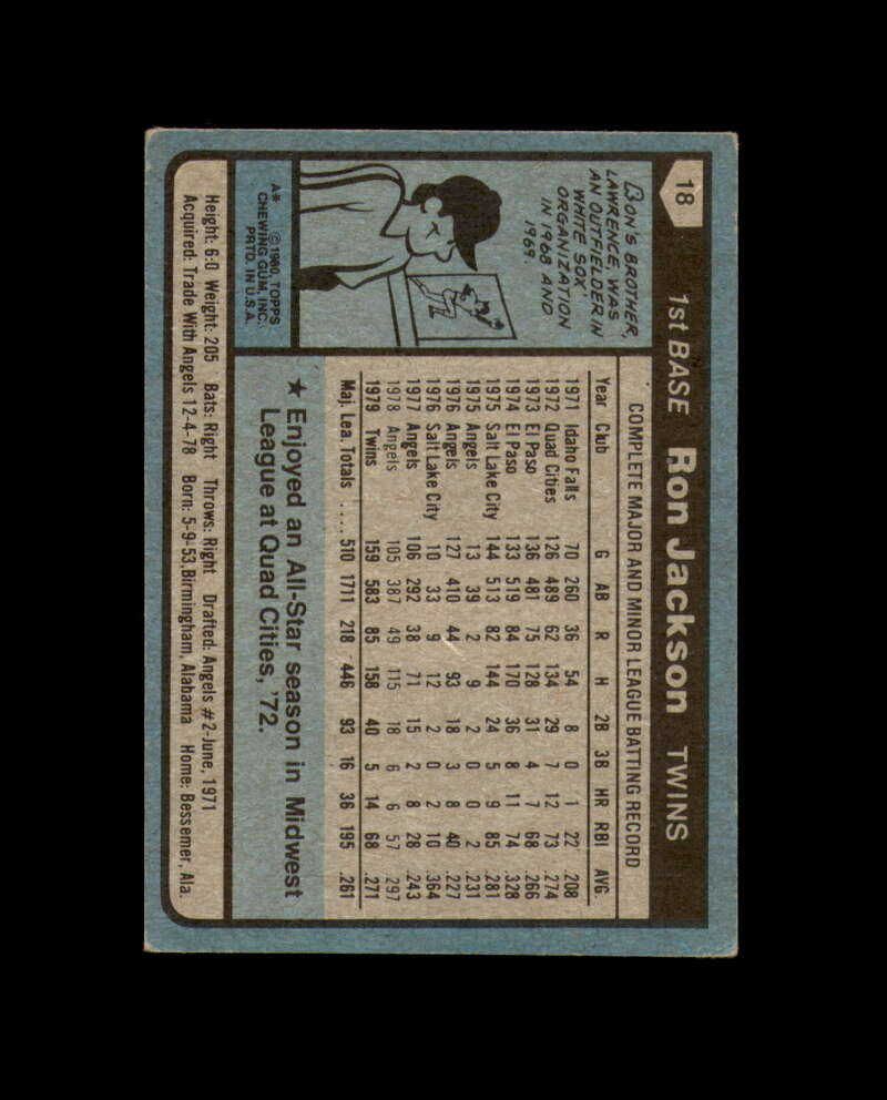 Ron Jackson Signed 1980 Topps Minnesota Twins Autograph