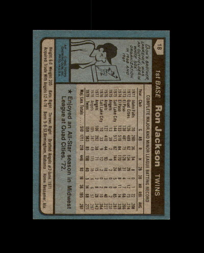 Ron Jackson Signed 1980 Topps Minnesota Twins Autographed