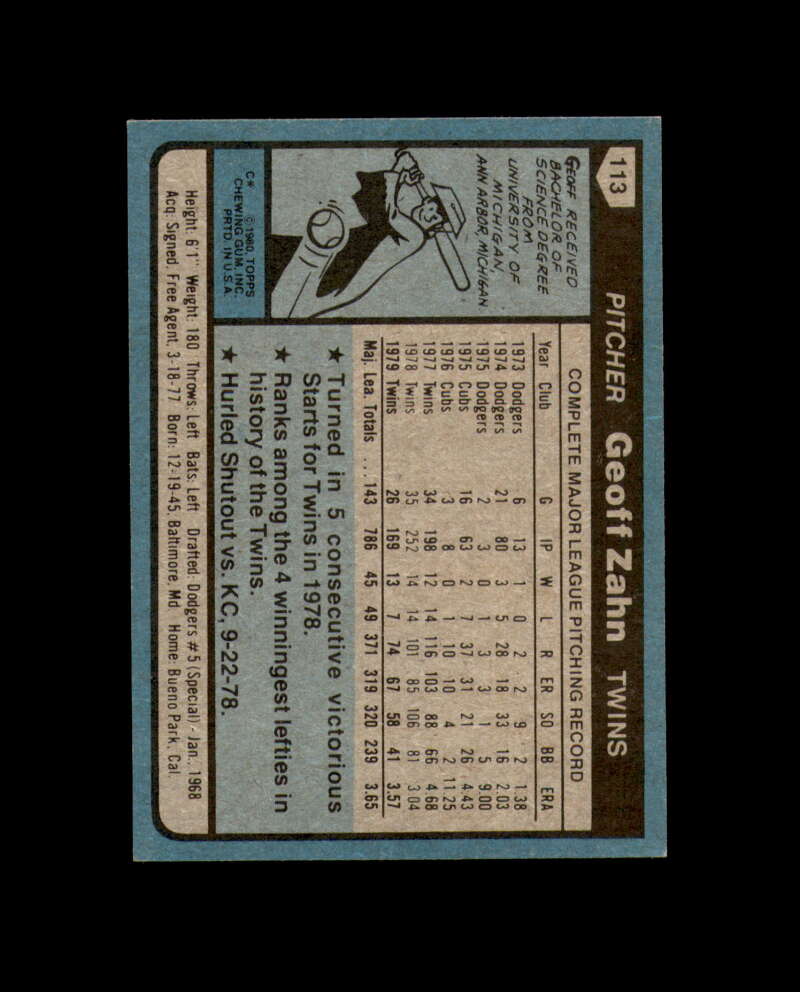 Geoff Zahn Signed 1980 Topps Minnesota Twins Autograph
