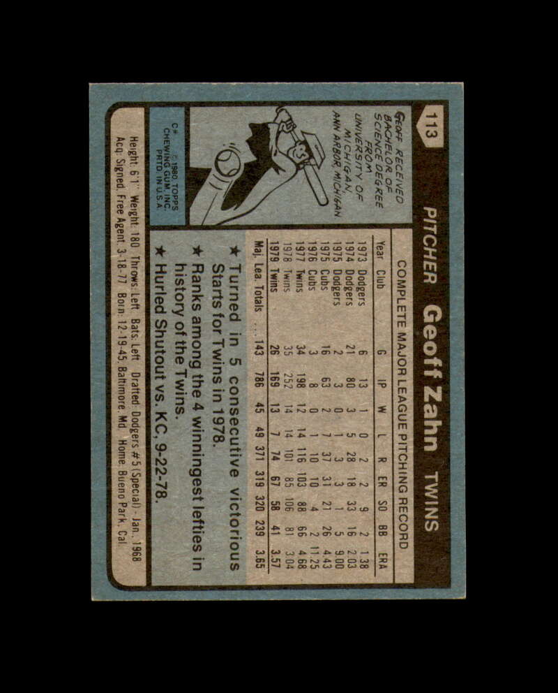 Geoff Zahn Signed 1980 Topps Minnesota Twins Autographed