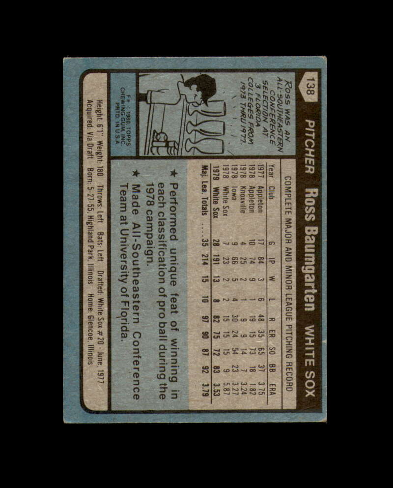 Ross Baumgarten Signed 1980 Topps Chicago White Sox Autograph
