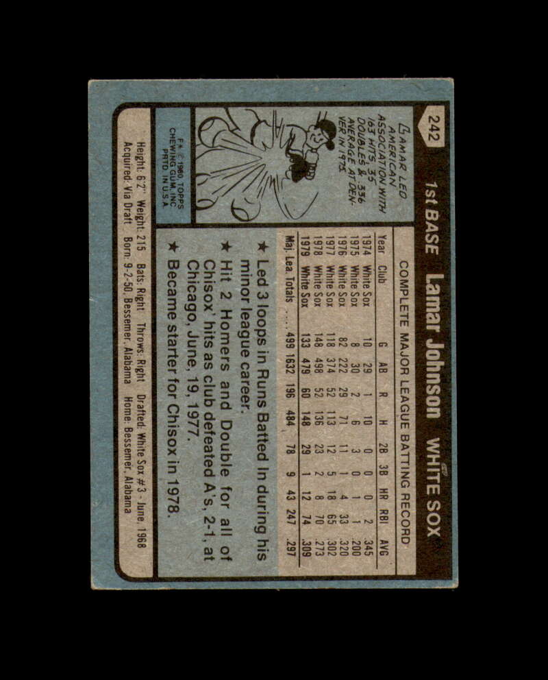 Lamar Johnson Signed 1980 Topps Chicago White Sox Autograph