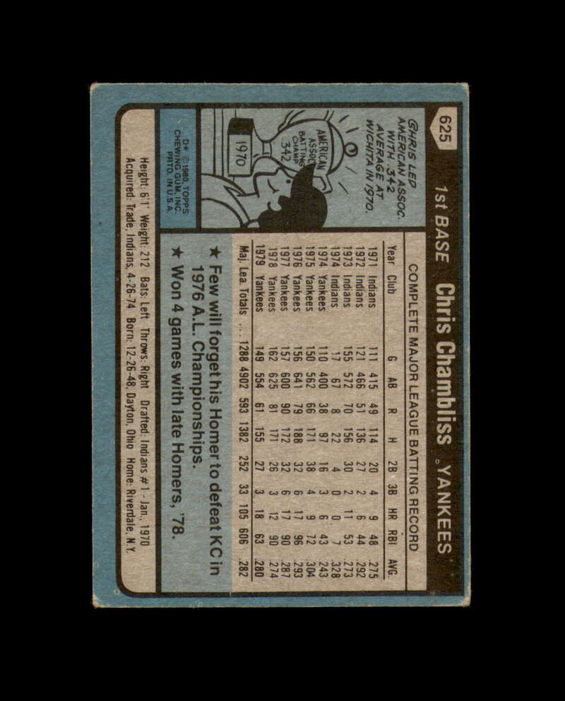Chris Chambliss Signed 1980 Topps New York Yankees Autograph