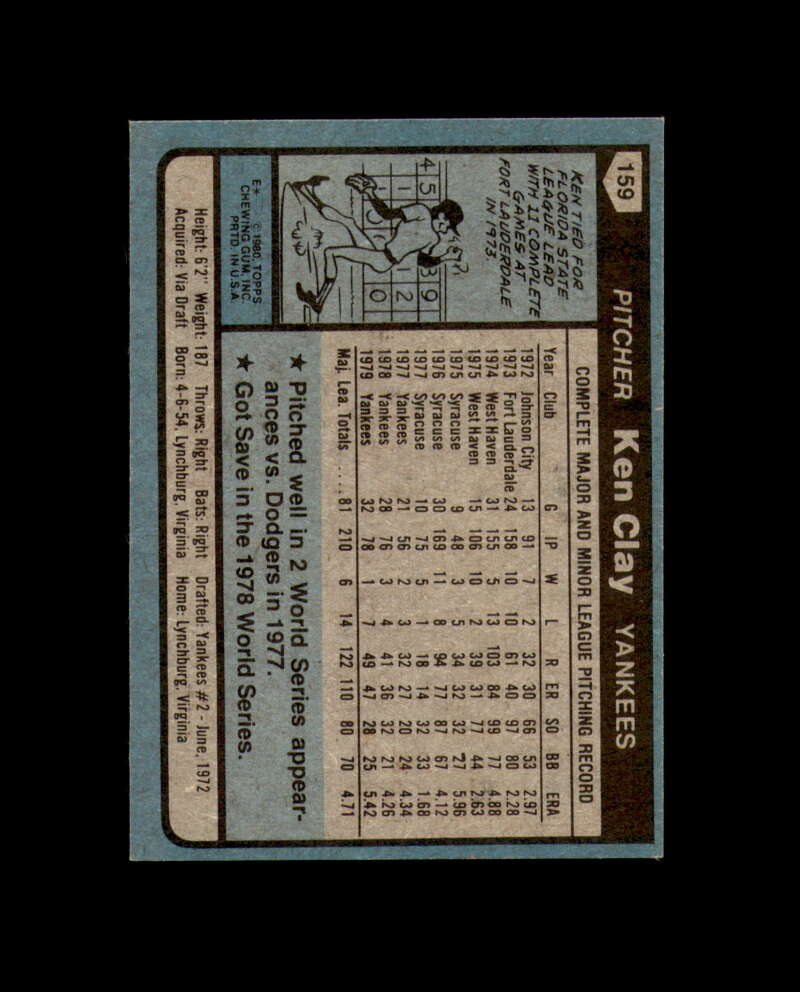 Ken Clay Signed 1980 Topps New York Yankees Autograph
