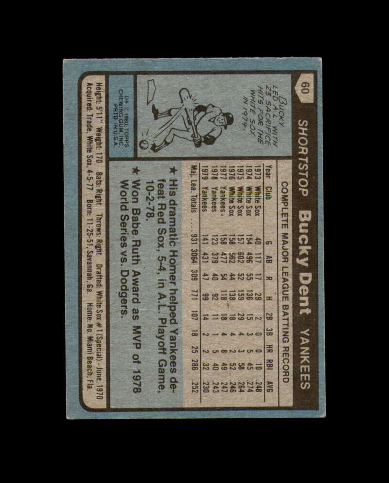 Bucky Dent Signed 1980 Topps New York Yankees Autograph