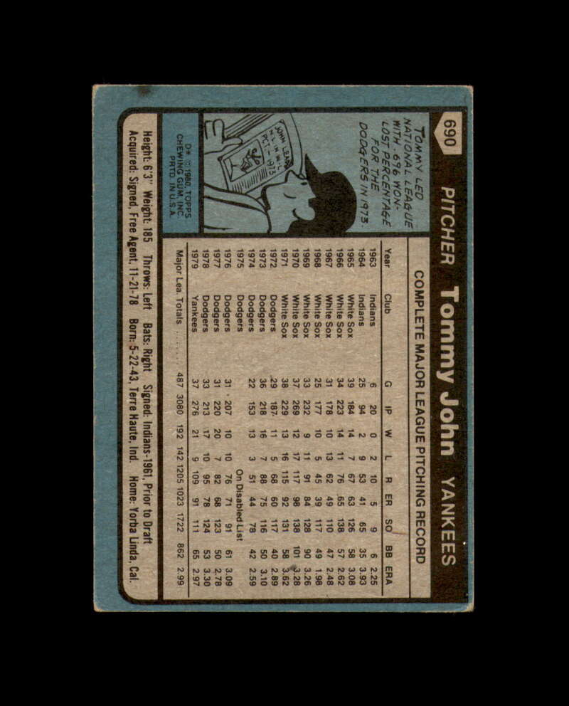 Tommy John Signed 1980 Topps New York Yankees Autograph