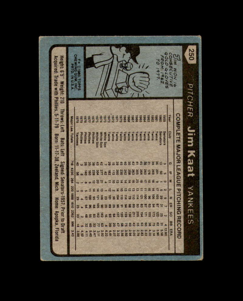 Jim Kaat Signed 1980 Topps New York Yankees Autograph