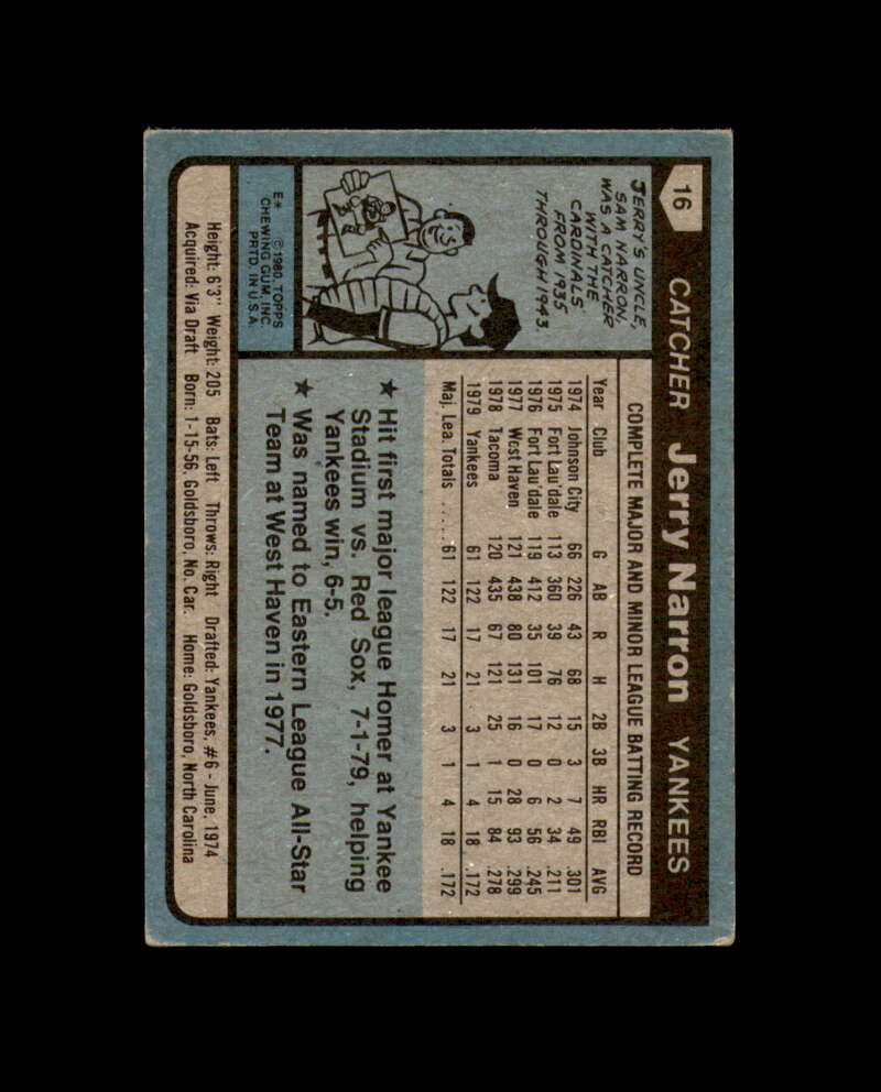 Jerry Narron Signed 1980 Topps New York Yankees Autograph