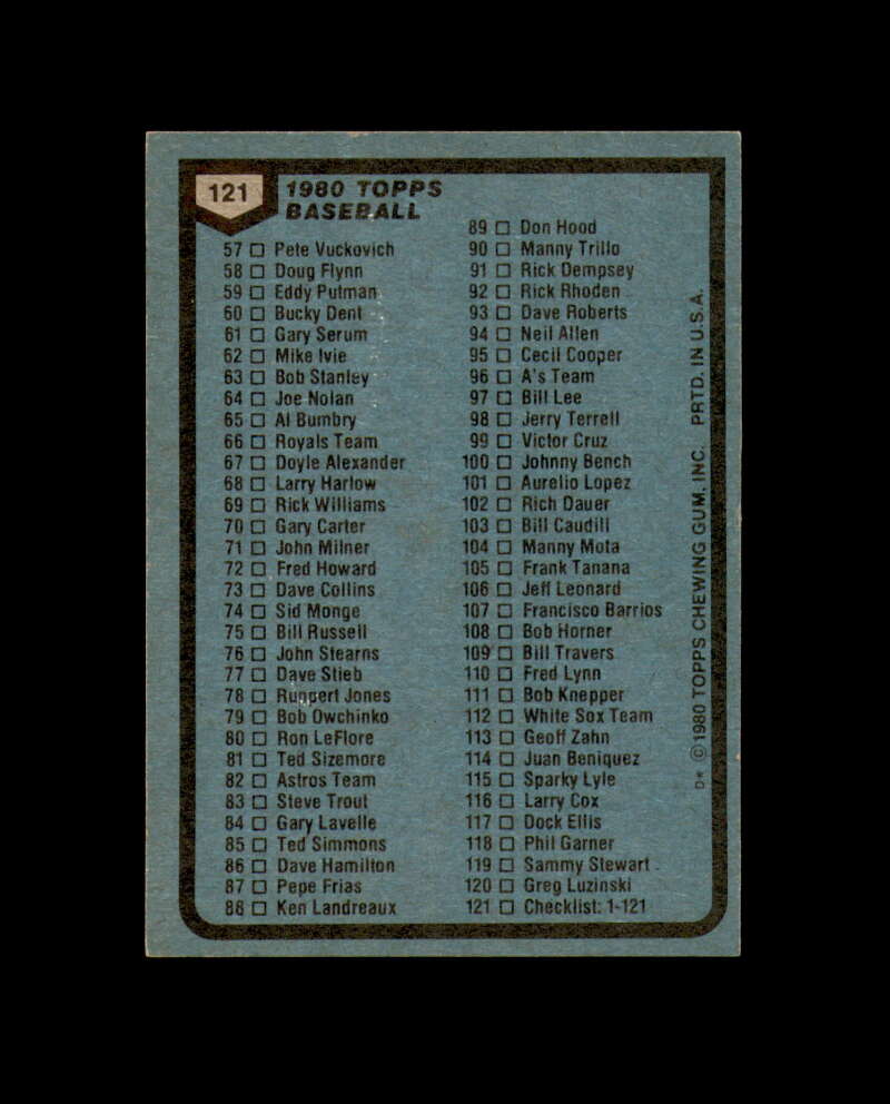 Carl Erskine Signed 1980 Topps Checklist Autograph