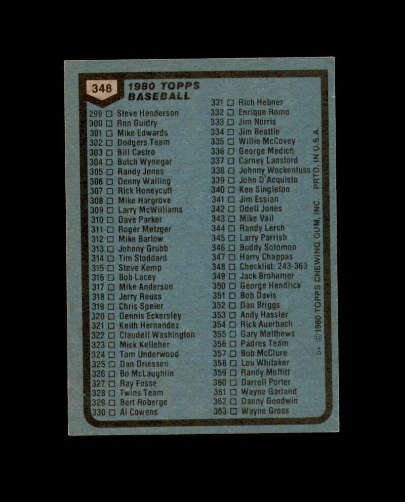 Carl Erskine Signed 1980 Topps Autograph