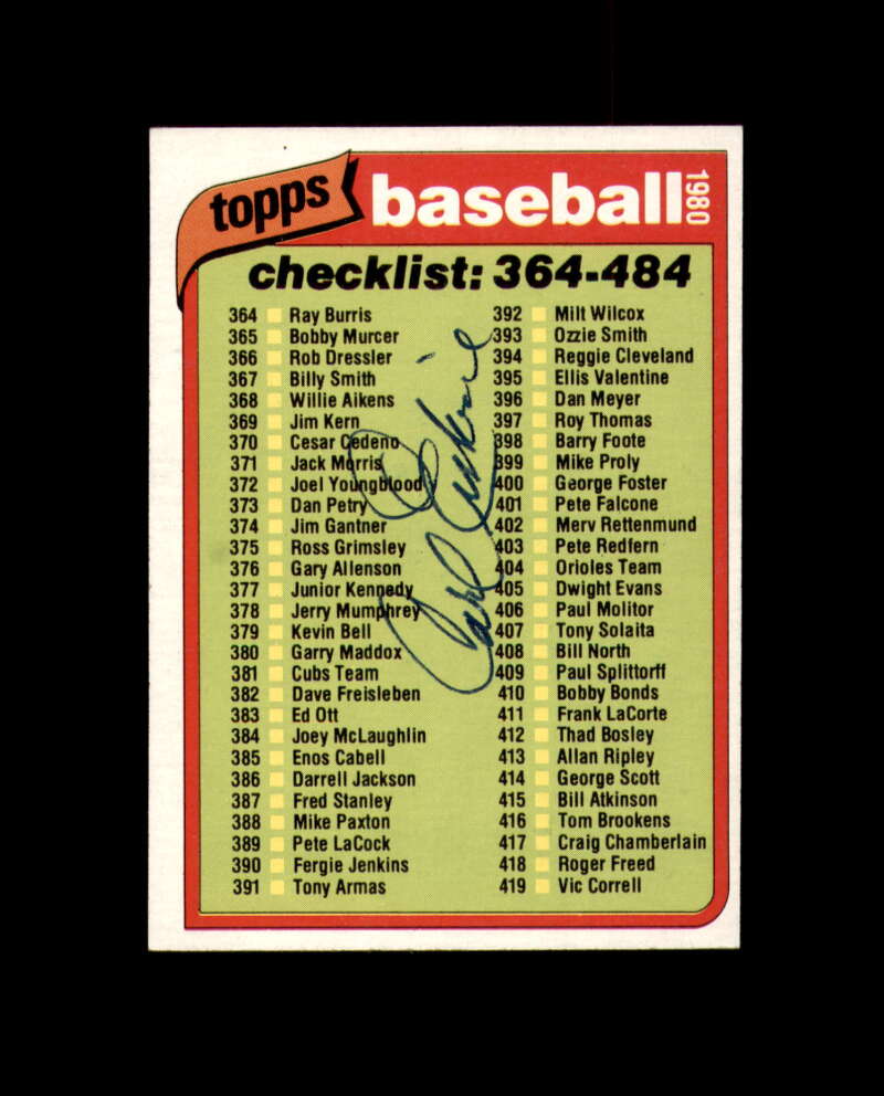 Carl Erskine Signed 1980 Topps Autograph