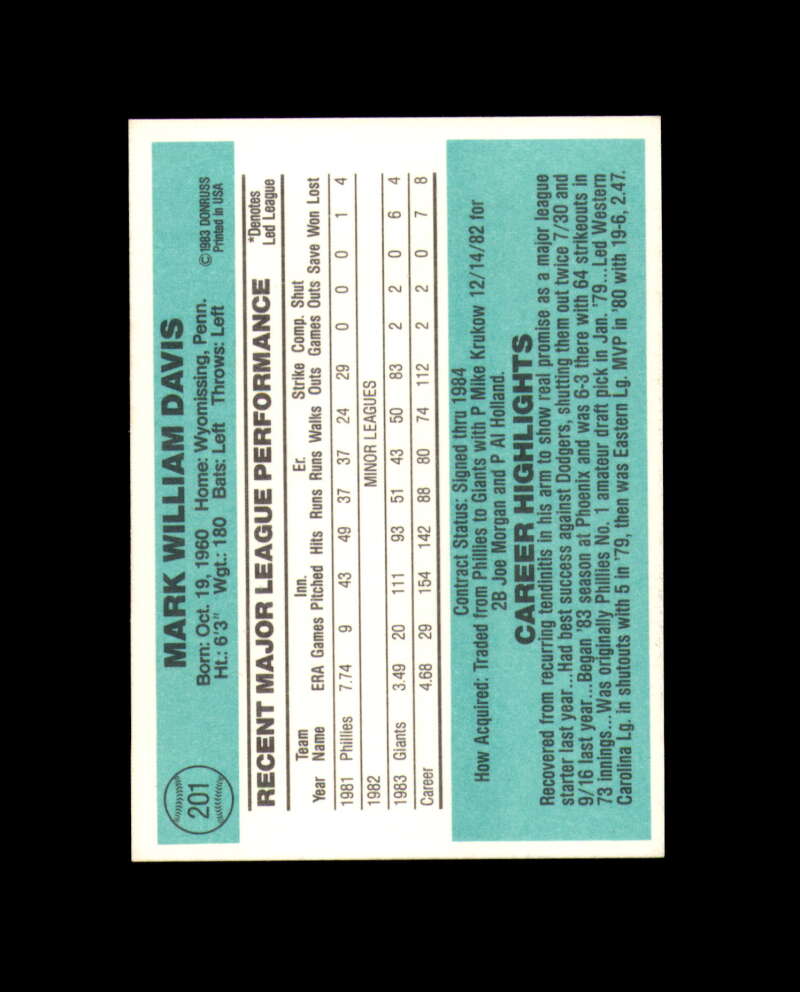 Mark Davis Signed 1984 Donruss San Francisco Giants Autograph