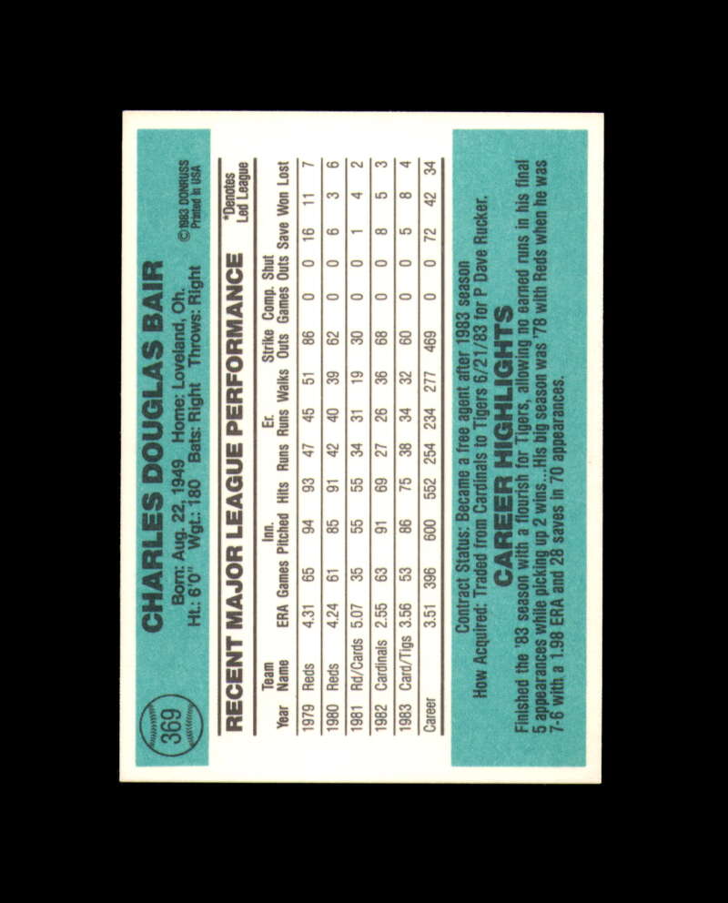 Doug Bair Signed 1984 Donruss Detroit Tigers Autograph