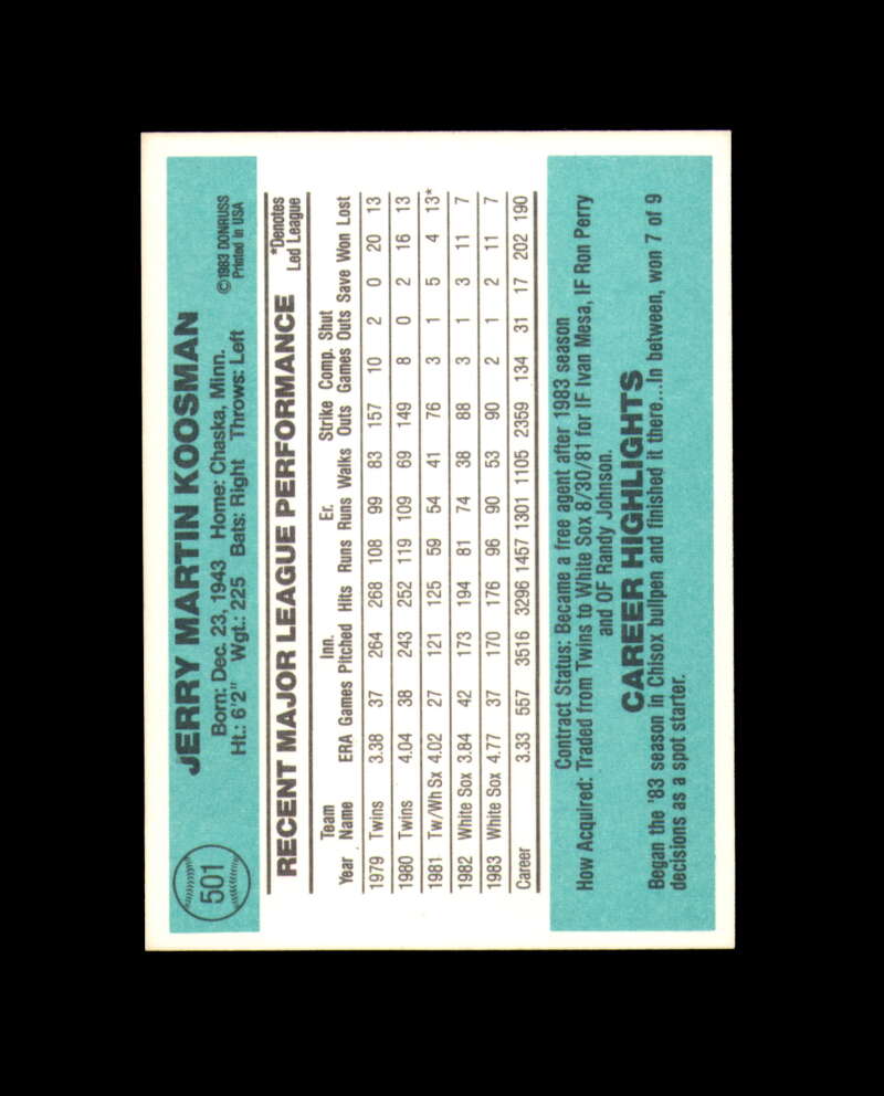 Jerry Koosman Signed 1984 Donruss Chicago White Sox Autograph