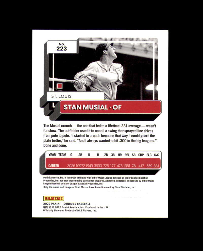 Stan Musial Signed 2022 Panini Donruss Silver Refractor Cut Cardinals Autograph