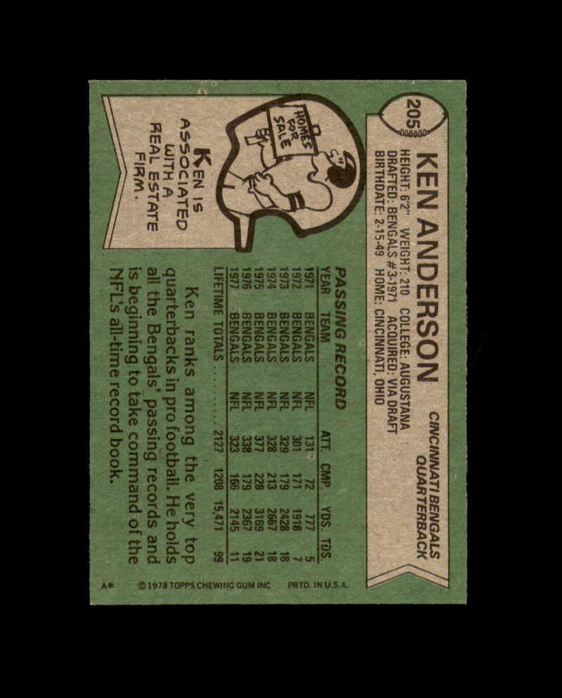 Ken Anderson Signed 1978 Topps Cincinnati Bengals Autograph