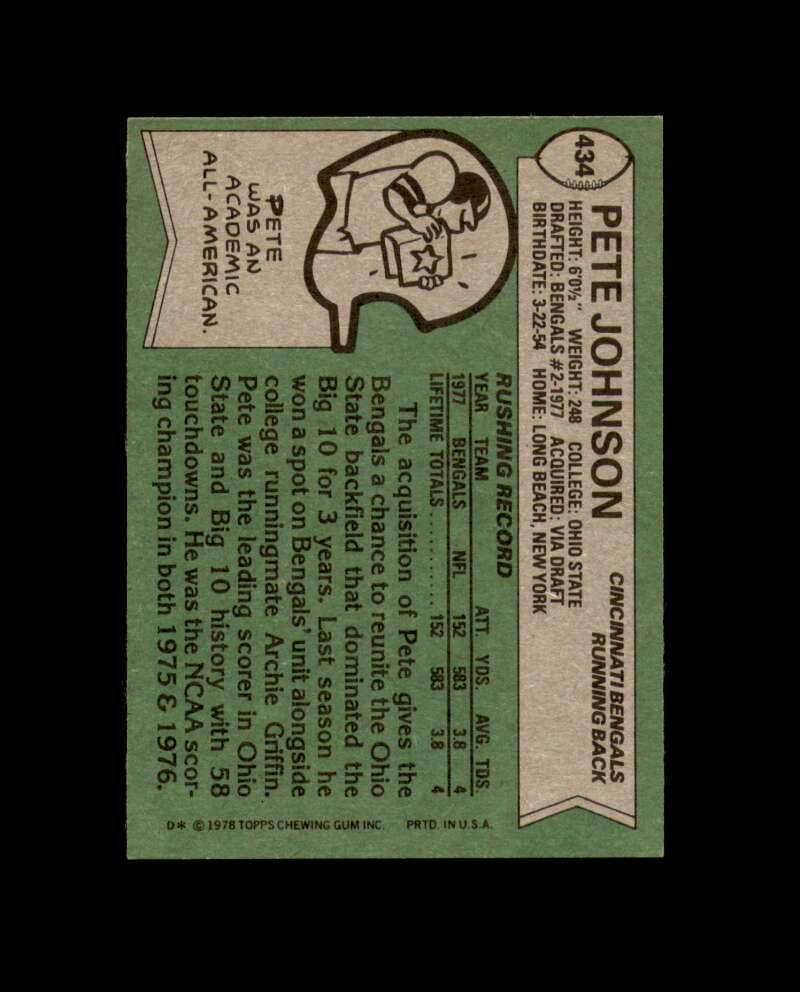 Pete Johnson Signed 1978 Topps Cincinnati Bengals Autograph