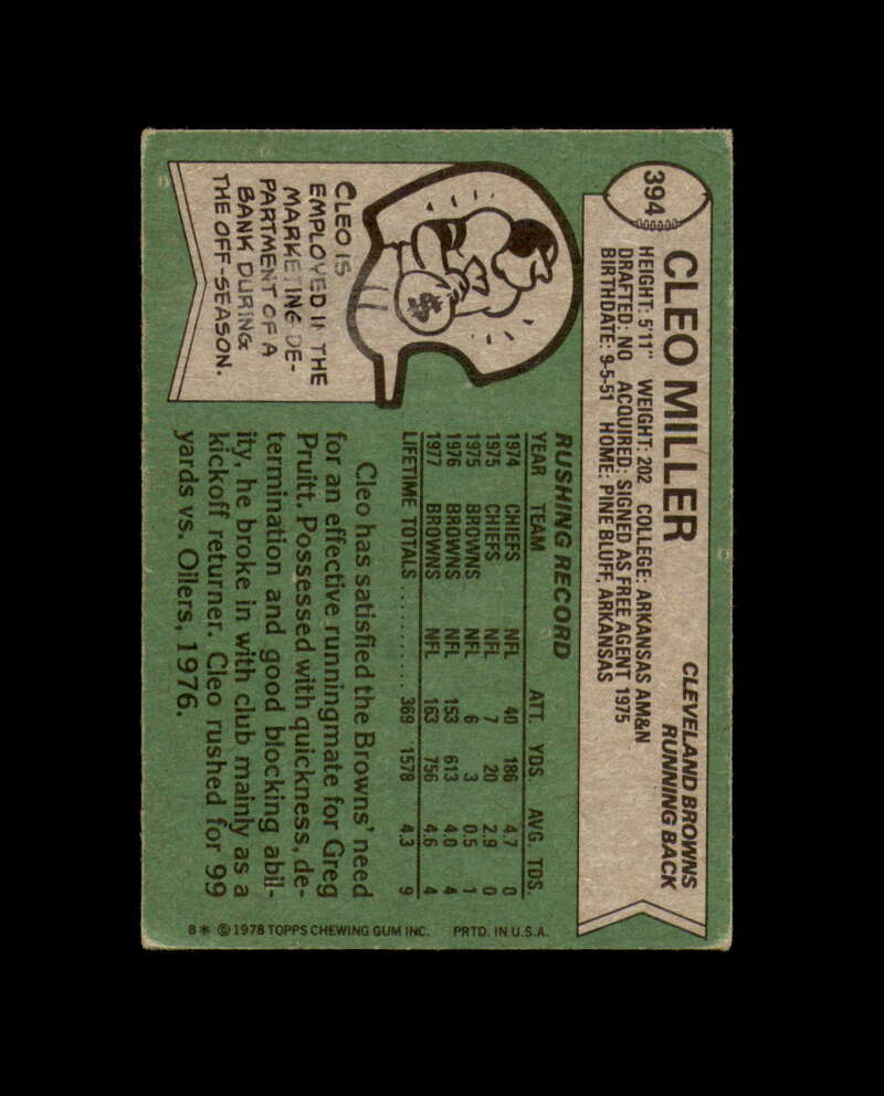 Cleo Miller Signed 1978 Topps Cleveland Browns Autograph