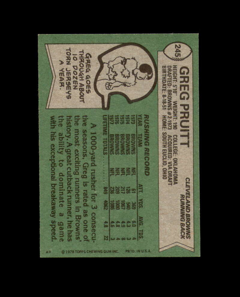 Greg Pruitt Signed 1978 Topps Cleveland Browns Autograph