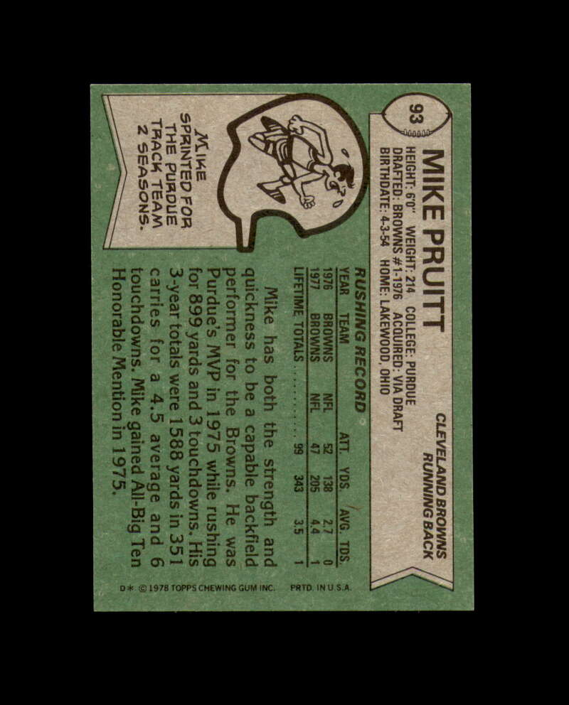 Mike Pruitt Signed 1978 Topps Cleveland Browns Autograph