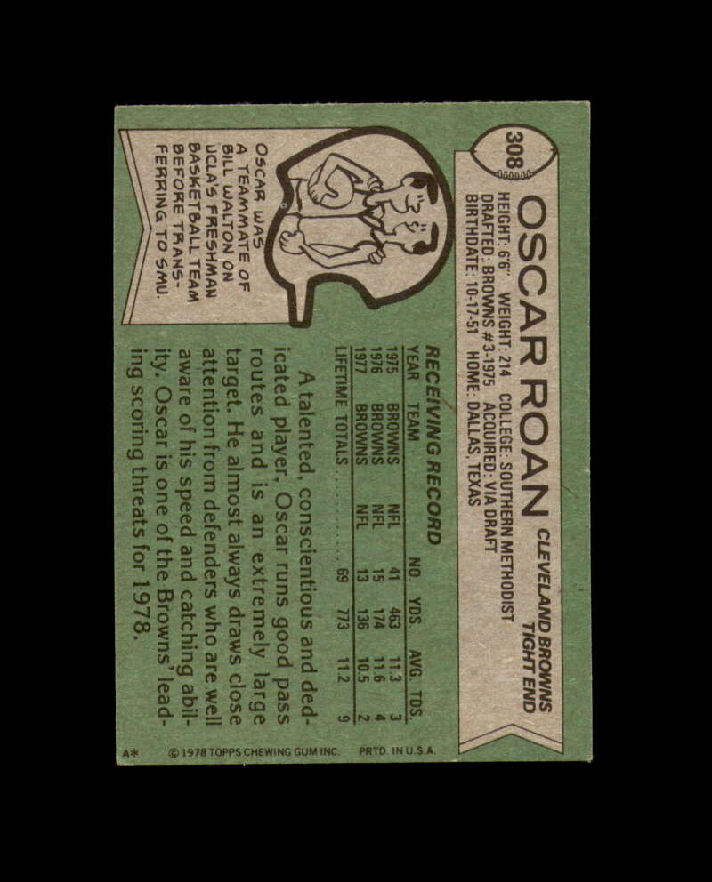 Oscar Roan Signed 1978 Topps Cleveland Browns Autograph