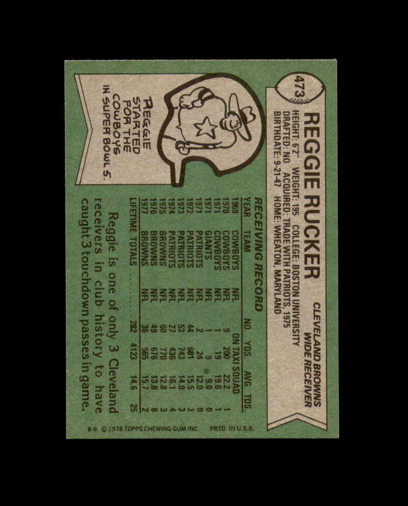 Reggie Rucker Signed 1978 Topps Cleveland Browns Autograph