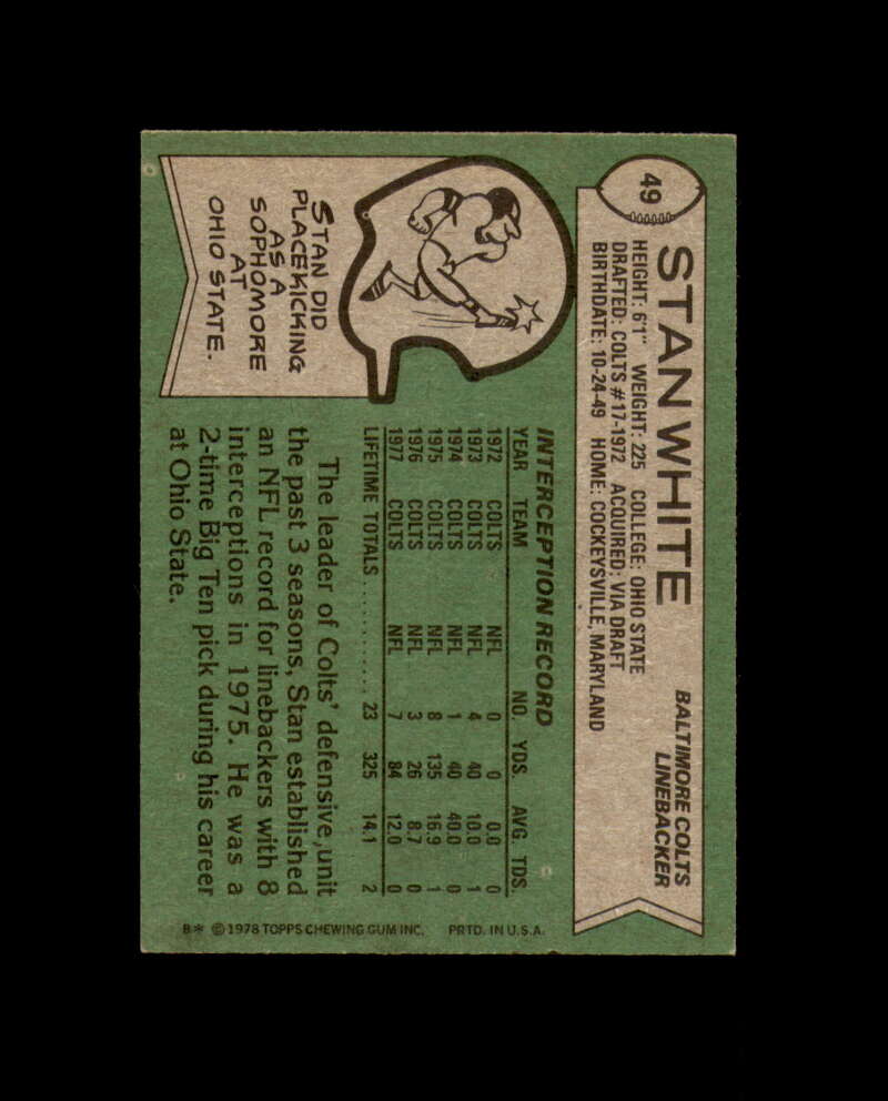 Stan White Signed 1978 Topps Baltimore Colts Autograph