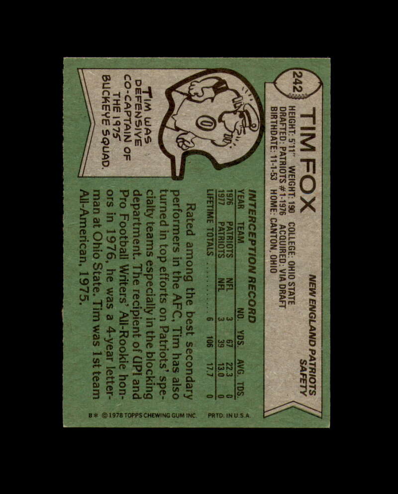 Tim Fox Signed 1978 Topps New England Patriots Autograph
