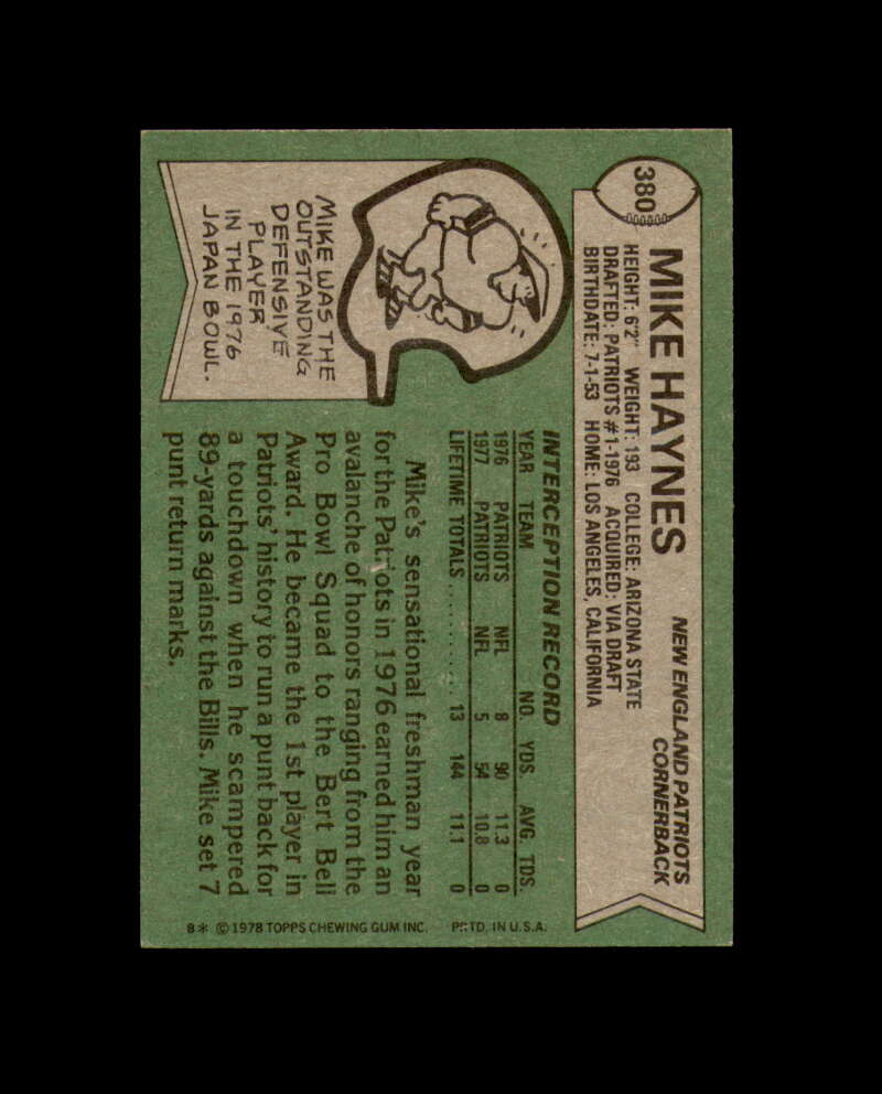Mike Haynes Signed 1978 Topps New England Patriots Autograph