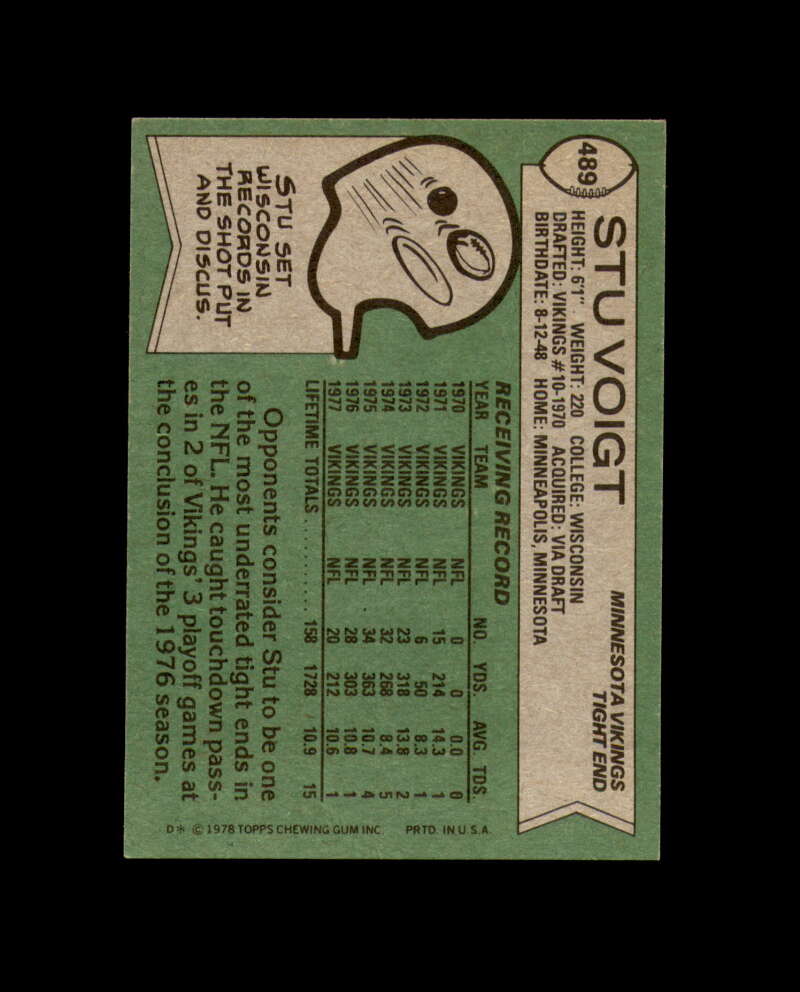 Stu Voigt Signed 1978 Topps Minnesota Vikings Autograph
