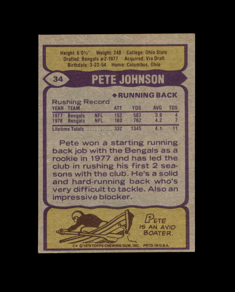 Pete Johnson Signed 1979 Topps Cincinnati Bengals Autograph