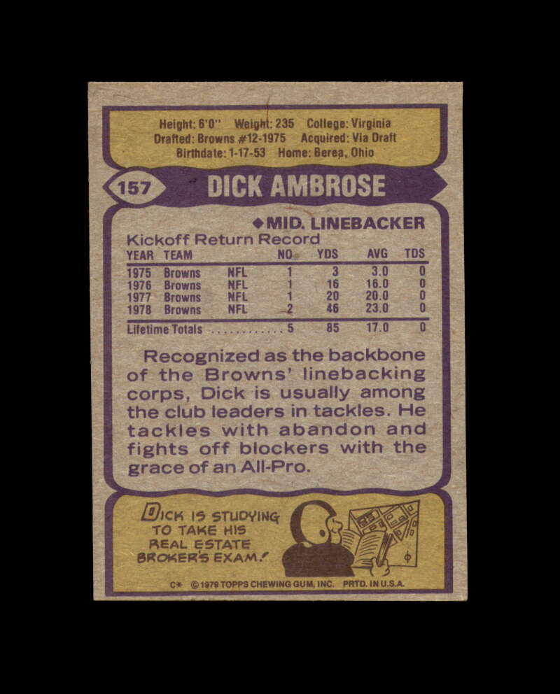 Dick Ambrose Signed 1979 Topps Cleveland Browns Autograph