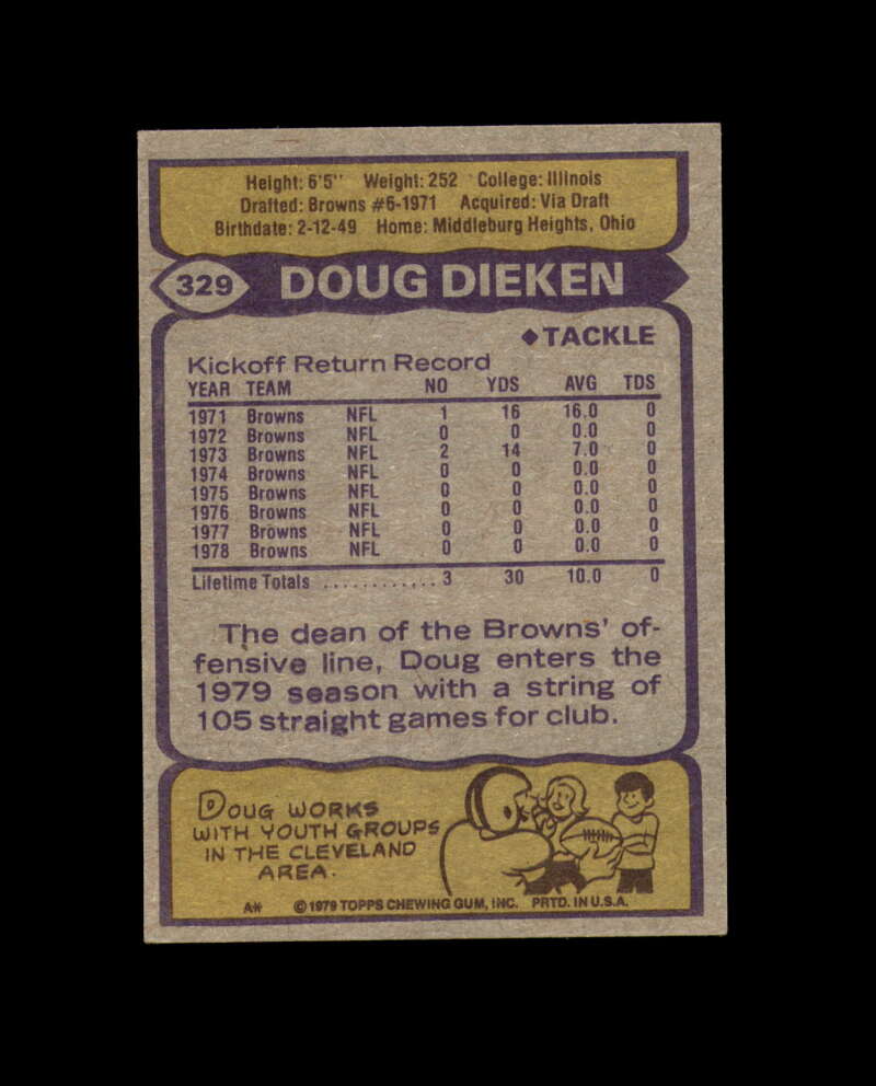 Doug Dieken Signed 1979 Topps Cleveland Browns Autograph
