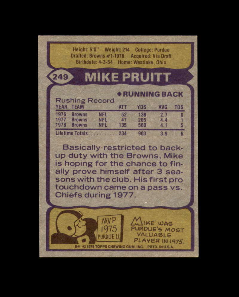 Mike Pruitt Signed 1979 Topps Cleveland Browns Autograph