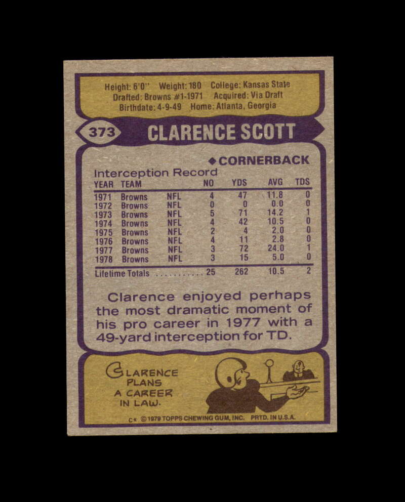 Clarence Scott Signed 1979 Topps Cleveland Browns Autograph
