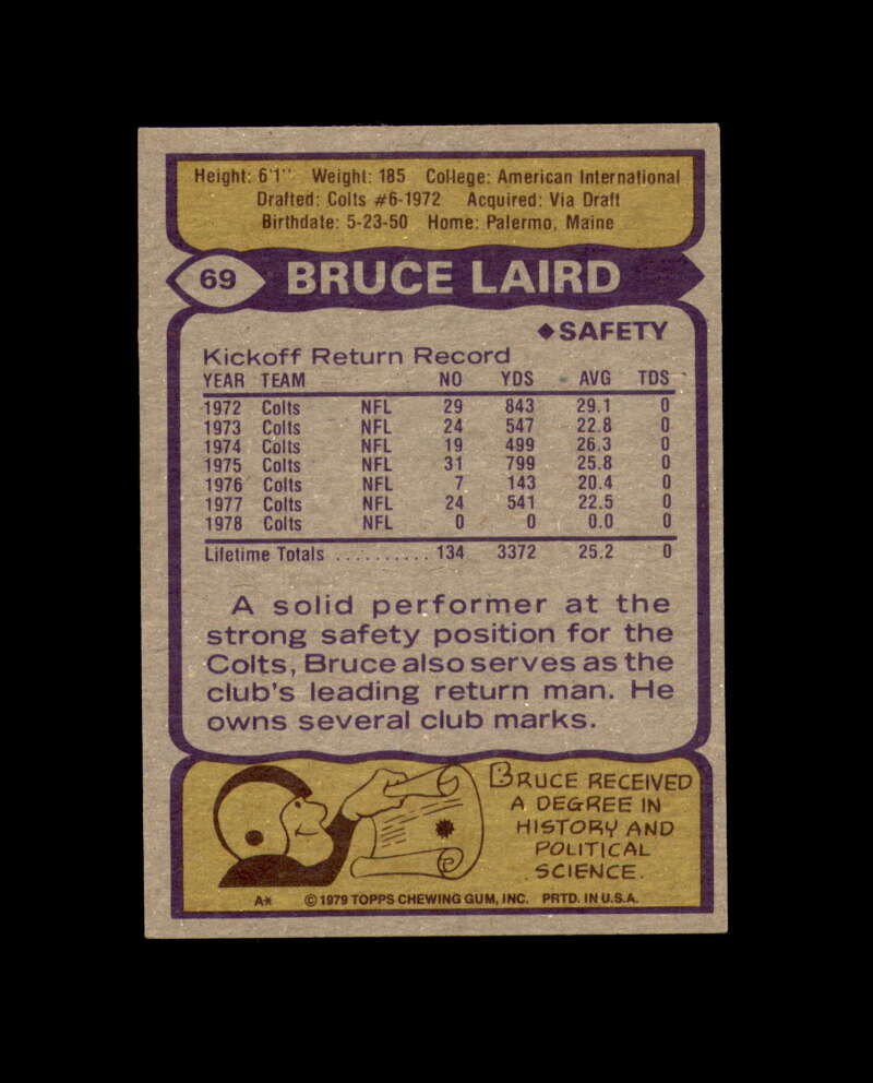 Bruce Laird Signed 1979 Topps Baltimore Colts Autograph