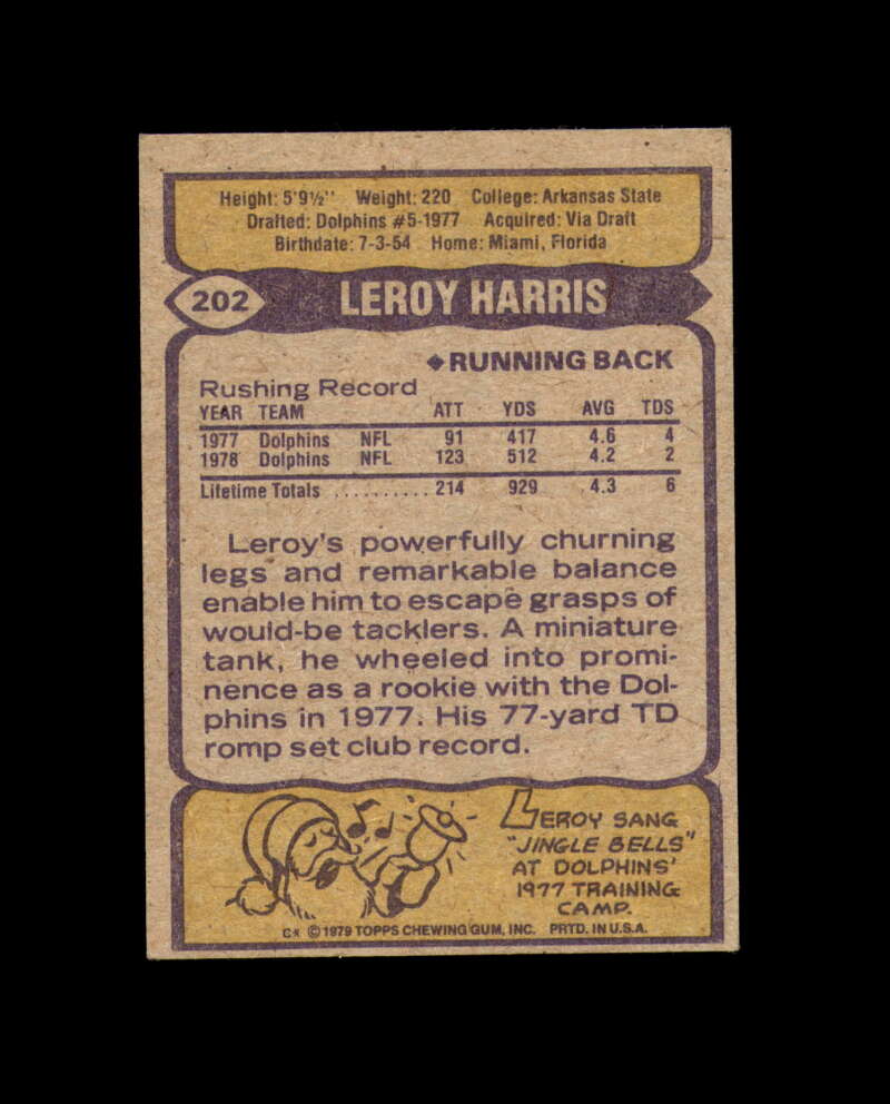 Leroy Harris Signed 1979 Topps Miami Dolphins Autograph