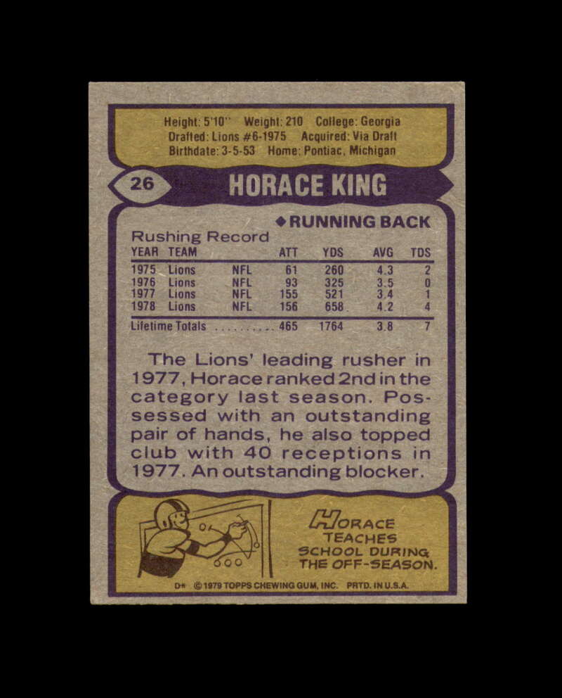 Horace King Signed 1979 Topps Detroit Lions Autograph