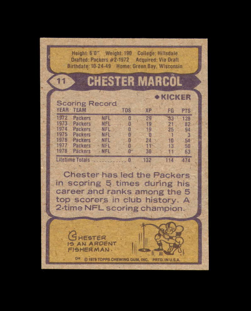 Chester Marcol Signed 1979 Topps Green Bay Packers Autograph