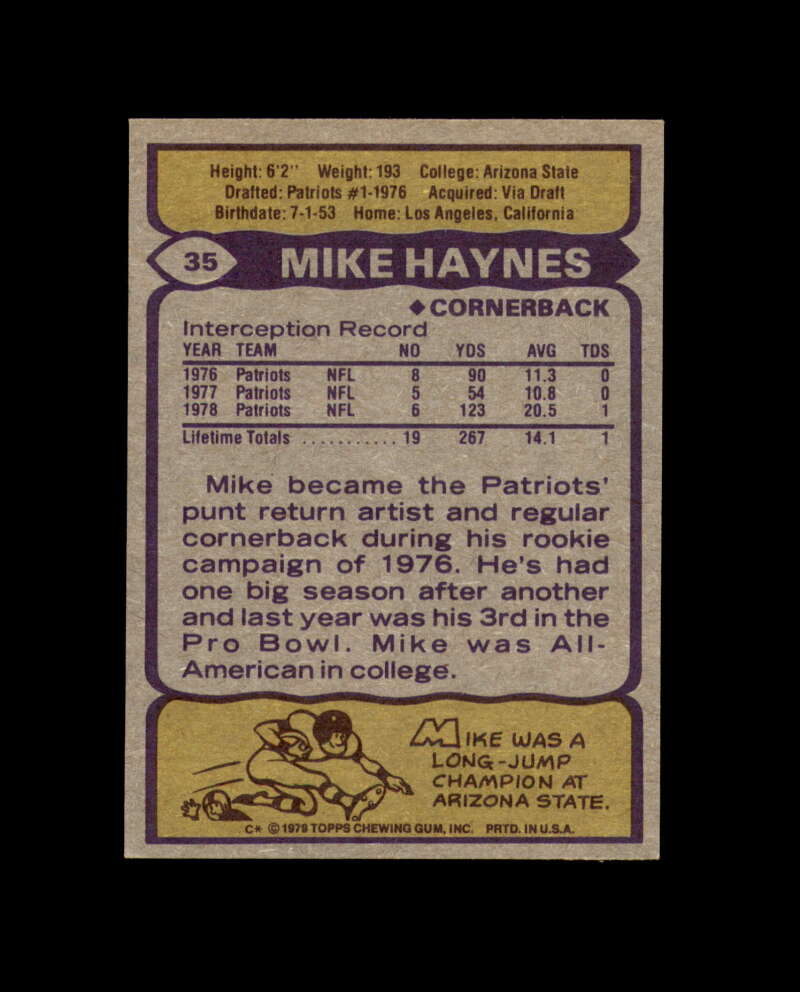 Mike Haynes Signed 1979 Topps New England Patriots Autograph