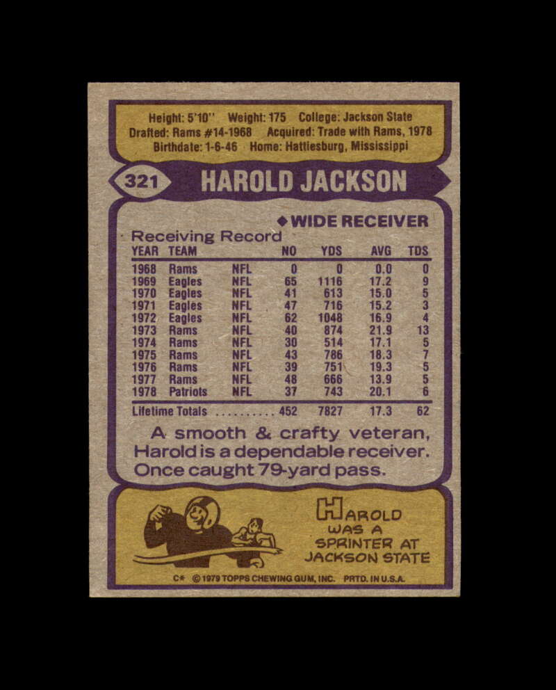 Harold Jackson Signed 1979 Topps New England Patriots Autograph
