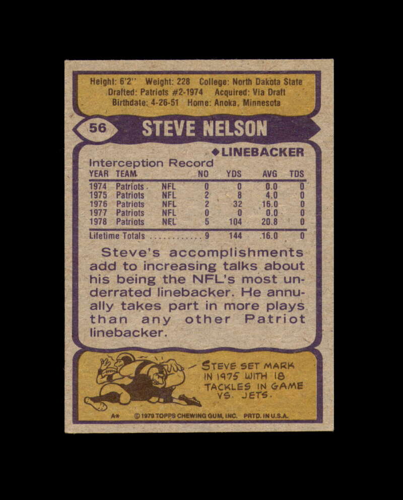 Steve Nelson Signed 1979 Topps New England Patriots Autograph