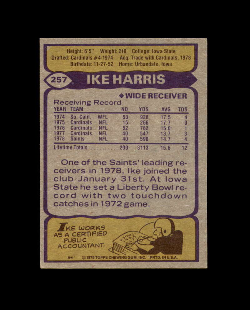 Ike Harris Signed 1979 Topps New Orleans Saints Autograph